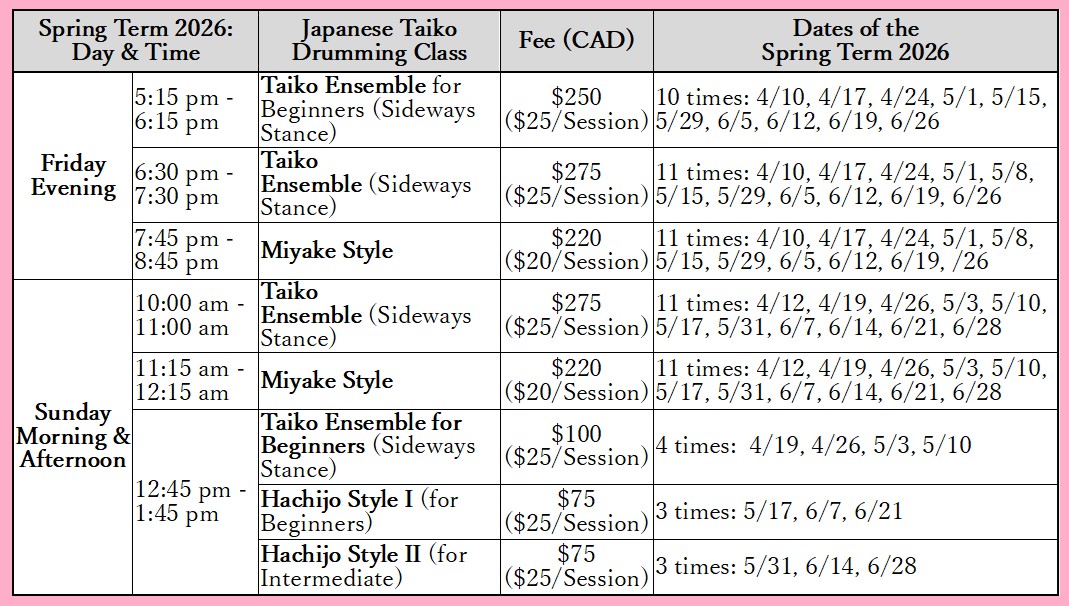 Schedule of All the Taiko Classes for the Spring-Term 2026